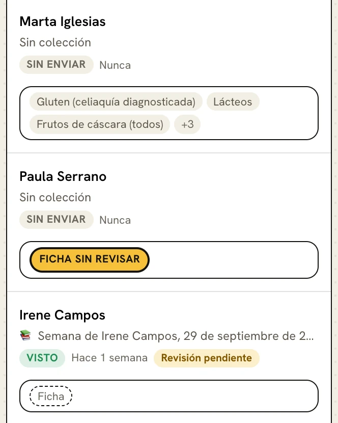 Lista de clientes con el estado de su semana, la revisión pendiente, la ficha por revisar y las alergias de cada uno.